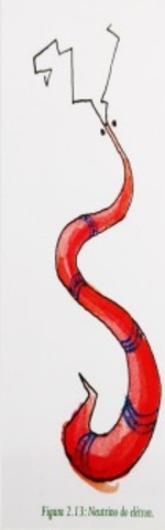 Neutrino do elétron