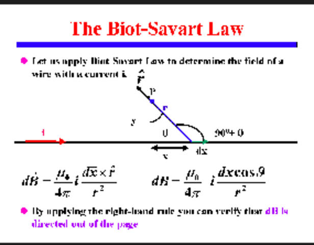 Biot-savart law