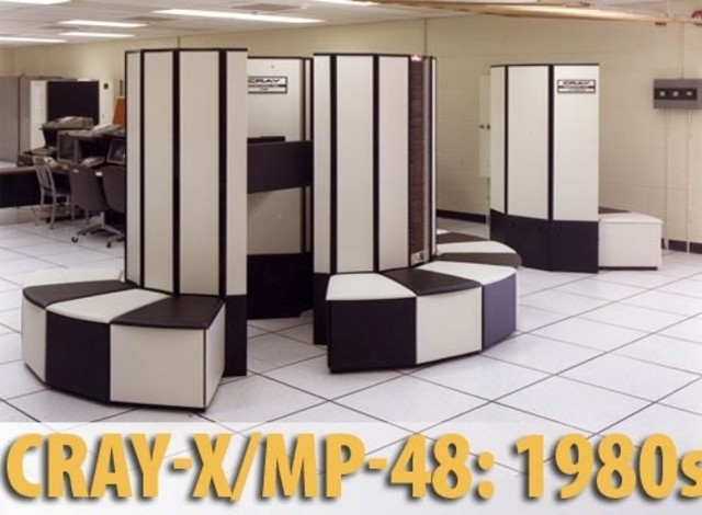 Szuperszámítógépek