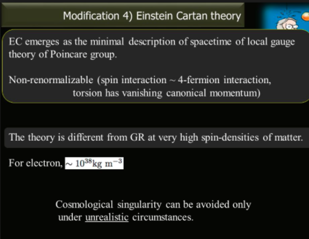 Einstein corton theory