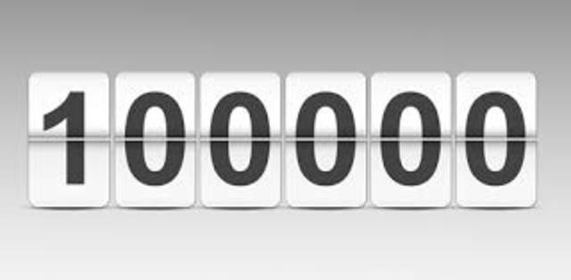 100,000