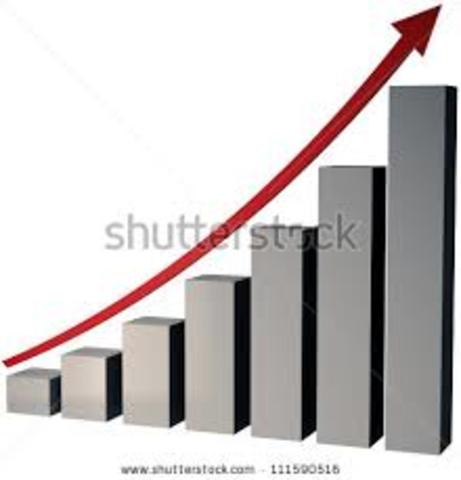 record breaking snaps daily