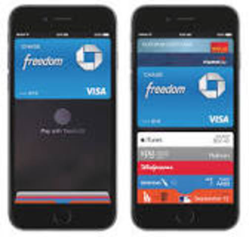 Apple pay