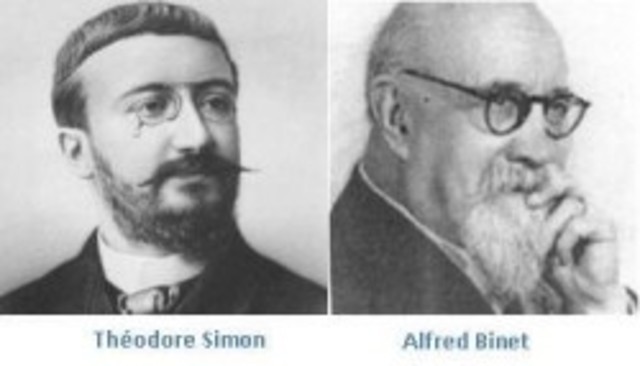 Simón Y Binet