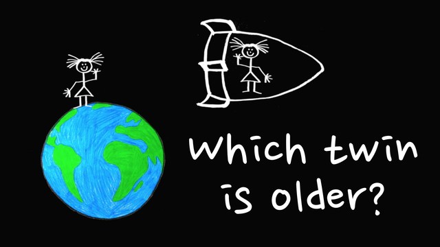 Theory of Special Relativity