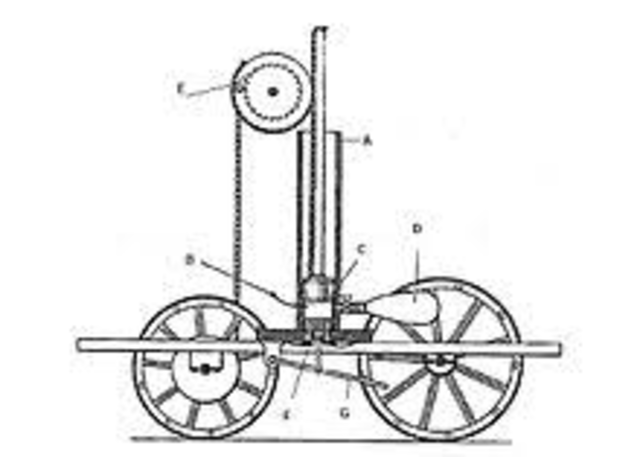 Francois Isaac de Rivaz designs the first internal combustion powered automobile.