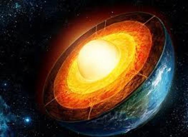 Tra il 3600 BCE/BC e il 3400 BCE/BC abbiamo una ricca solidificazione della crosta terrestre e la creazione delle rocce sedimentarie