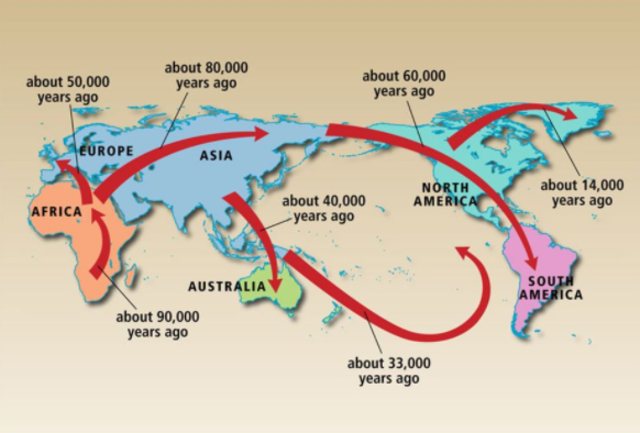 Bering Strait Land Bridge