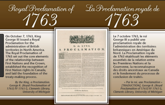 Royal Proclamation