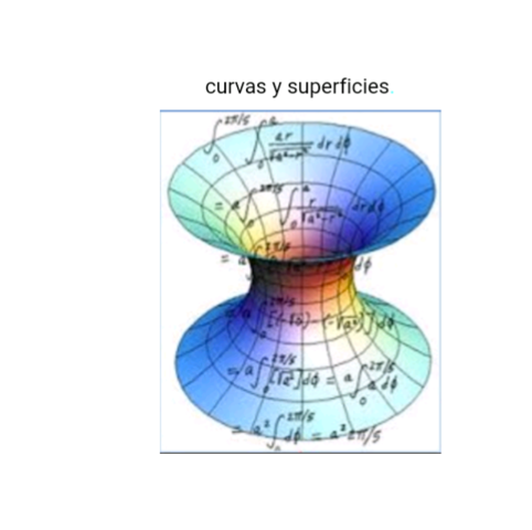 Geometría contemporánea