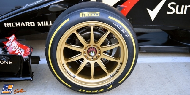 Evolución de la rueda