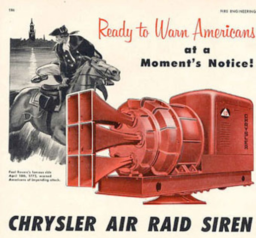 Air Raid Drills for War