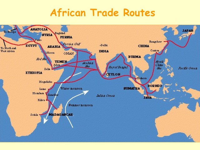 East African Trade Center