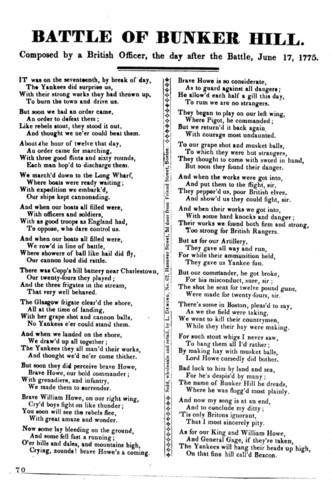 Bunker (Breed's) Hill