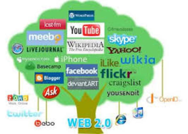 Web 2.0