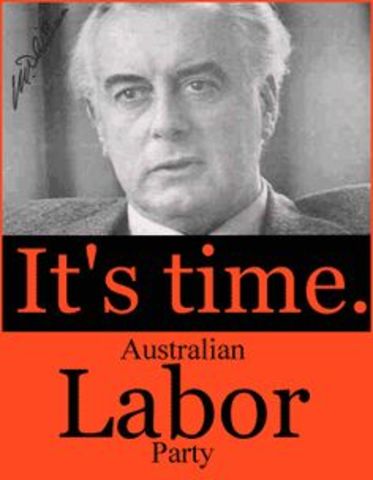 Australian Labor Party