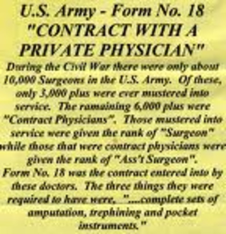 SURVEYING CONTRACTORS