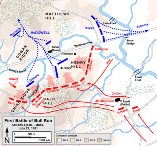First Battle of Bull Run