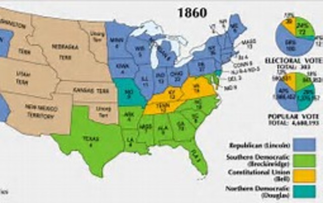 Election of 1860