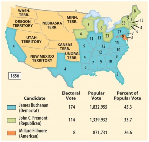 Election of 1856