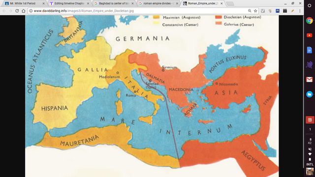 Roman empire divides