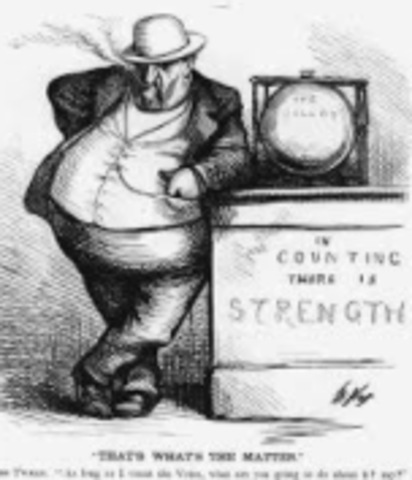 Boss Tweed rise at Tammany Hall