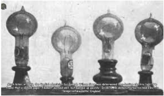 Light Bulb Invented