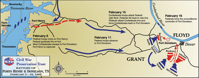 Ft. Henry & Ft. Donelson