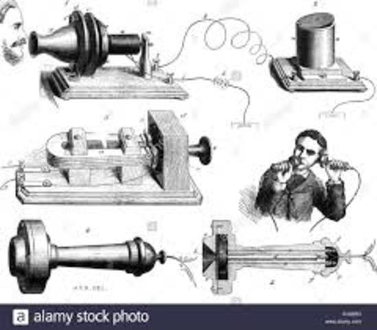 Telephone Invented