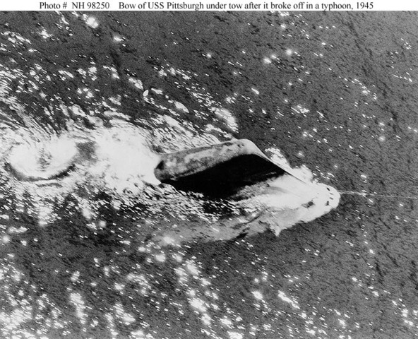 Heavy Production Losses