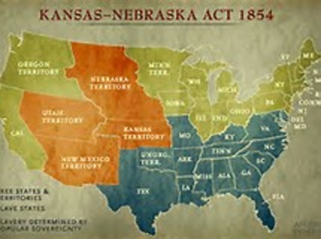 Kansas-Nebraska Act