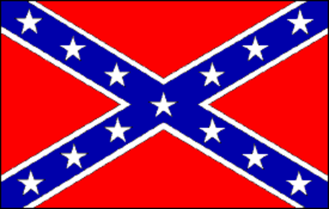 Formation of Confederate States of America