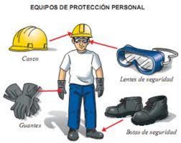 PROTECCIÓN Y SEGURIDAD