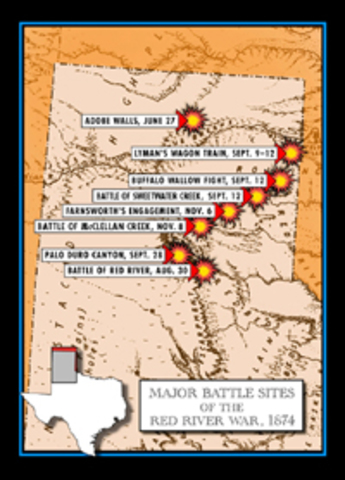 Red River War