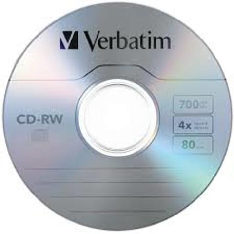 Compact Disc-ReWritable (CD-RW) Created
