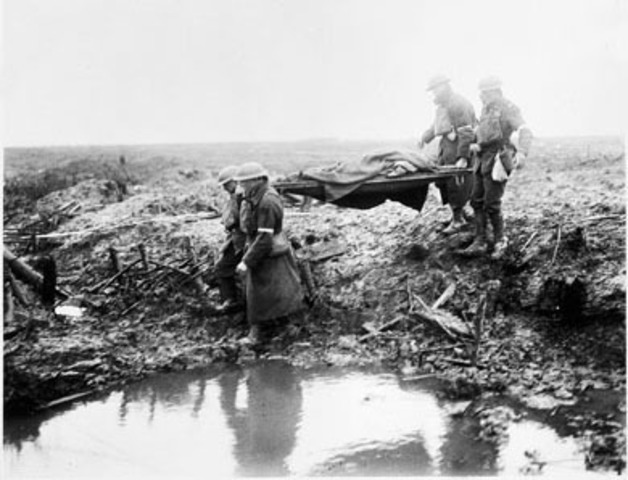 The Battle fo Passchendaele