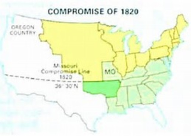 Missouri Compromise