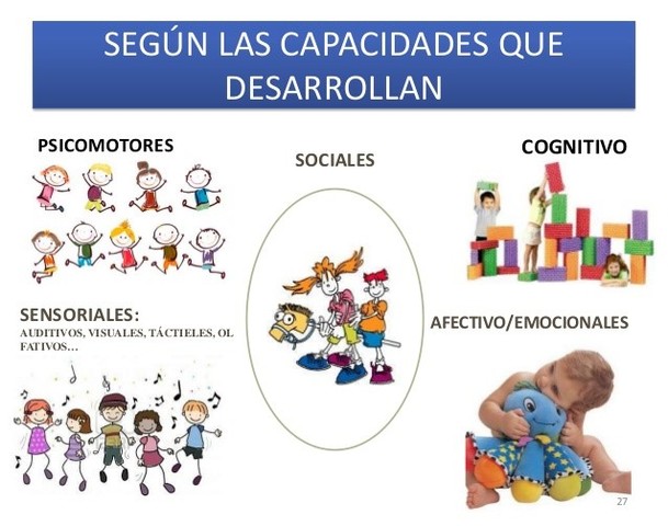 El niño como sujeto social de derecho (Siglo XXl)