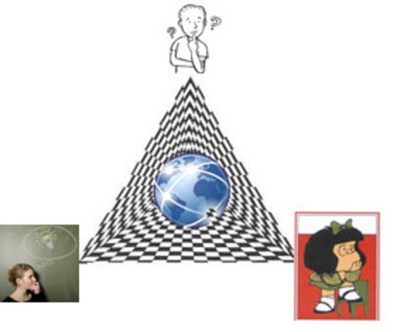 Técnica de Triangulación (Eliot y Adelman)