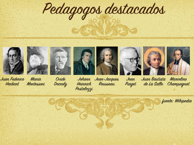 Corrientes pedagógicas