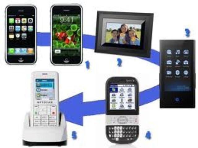 La Revolución Tecnológica.