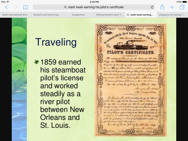 Sam's achievements (CE 2)