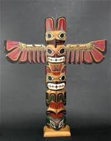 Mesoamerica-Shared beliefs of Native Americans