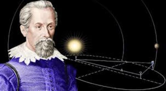 Kepler's Contribution to Heliocentric Theory