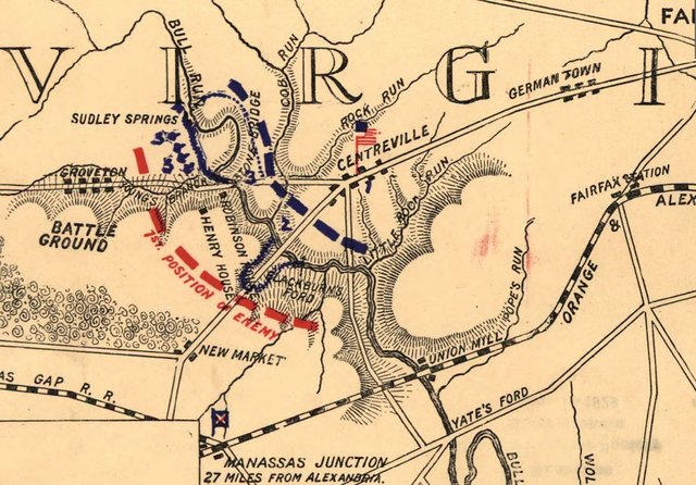Battle of Bull Run