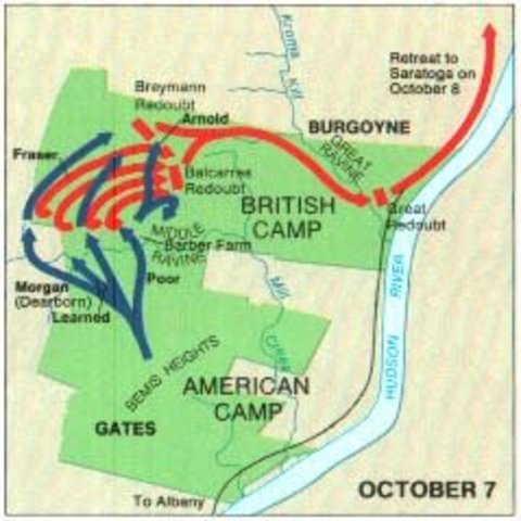 Battle of Saratoga