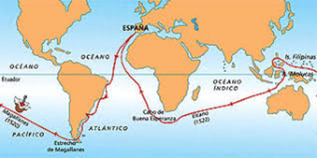 Magallanes y el cano dan la primera vuelta al mundo
