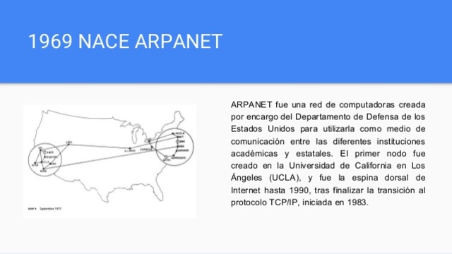 1969 Nace ARPANET