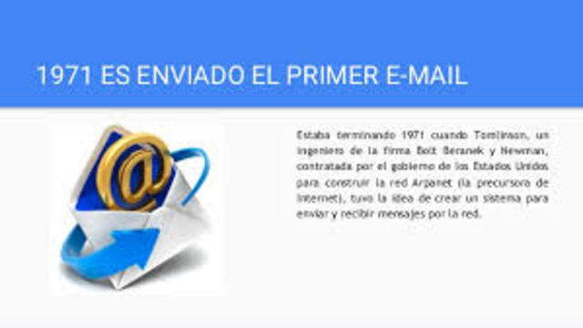 El primer e-mail