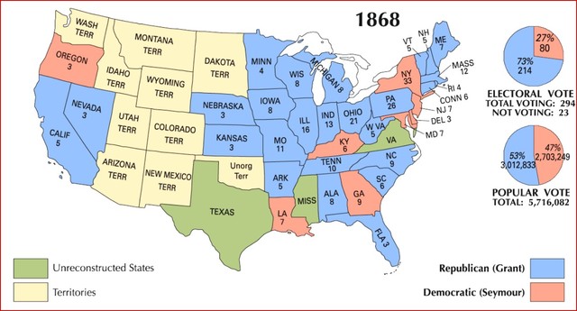 1868 Election